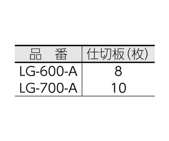 61-2480-05 ジャンボ工具箱 600X280X326 ブルー LG-600-A 【AXEL