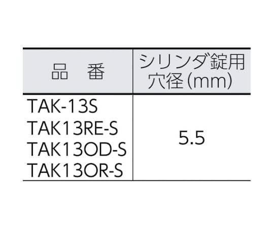 61-2487-17 プロテクターツールケース 黒 S TAK-13S