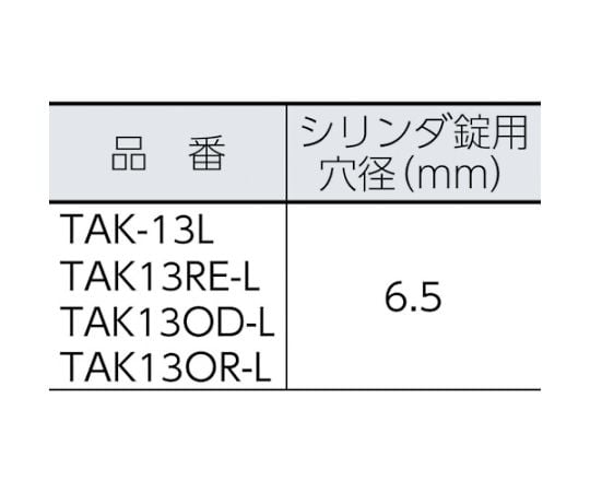 61-2487-19 プロテクターツールケース 黒 L TAK-13L