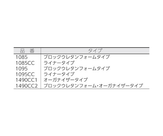 取扱を終了した商品です］ノートパソコン用ケース 397×315×63 1085CC