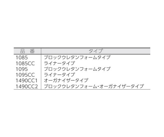 61-2496-30 ノートパソコン用ケース 504×354×119 1490CC2 【AXEL