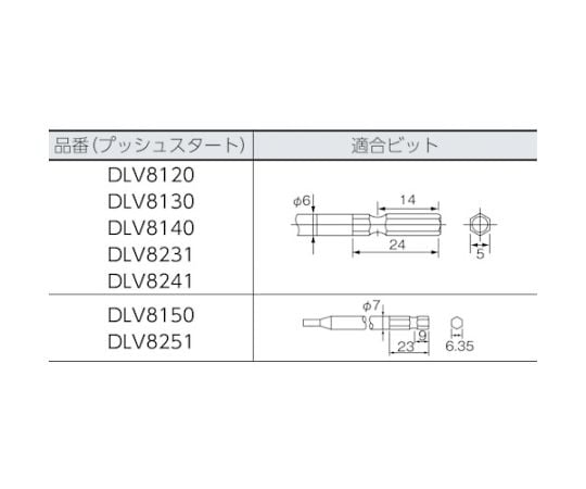 61-2500-38 電動ドライバー 全長266mm 適合小ねじ2.6～3.0mm（57723 