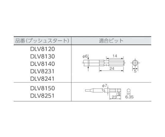 電動ドライバー 全長266mm 適合小ねじ2.6～4.0mm（57724）　DLV8130-EJN