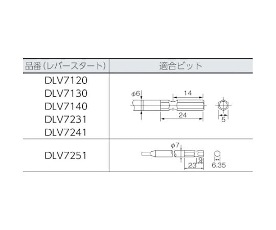 電動ドライバー 全長265mm 適合小ねじ2.6～4.0mm（57689）　DLV7130-EJN