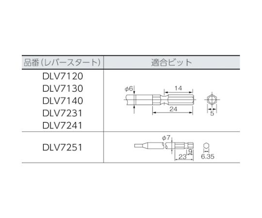 電動ドライバー 全長265mm 適合小ねじ4.5～6.0mm（57697）　DLV7251-EKN