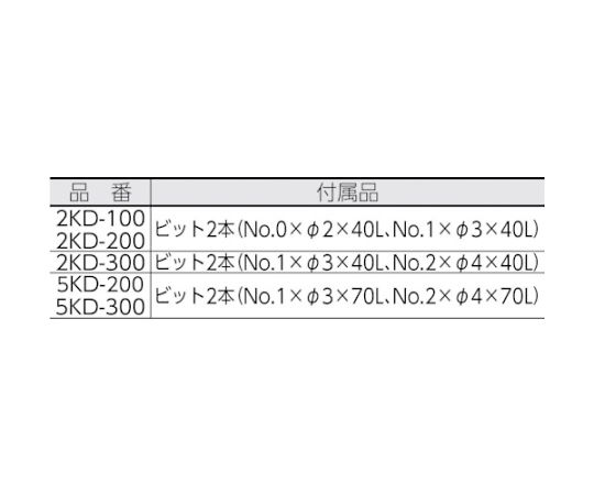 トランス接続タイプレバースタート式電動ドライバー2KDー100　2KD-100