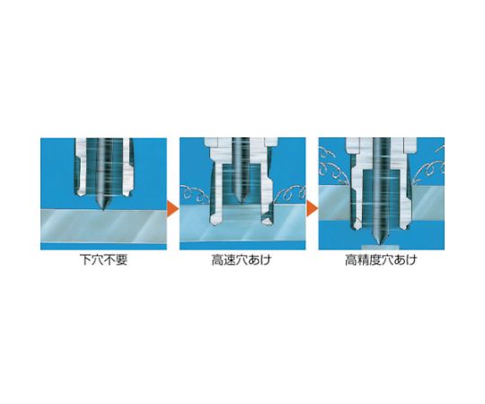 61-2507-77 アトラエース クイックオート QA-4000 【AXEL】 アズワン