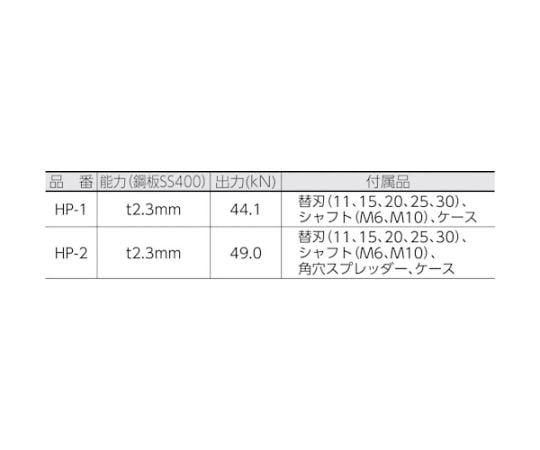 61-2511-46 パワーマンジュニア丸穴パンチセット φ45mm HP-45B 【AXEL