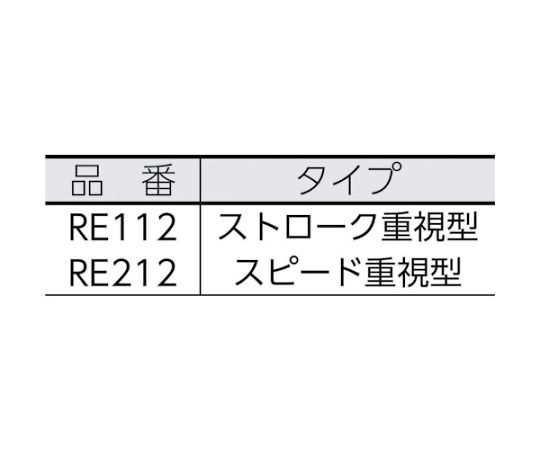 61-2513-90 レシプロン（スピード重視型） RE212 【AXEL】 アズワン