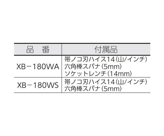 4751WA バンドソー マンティス180WA（平バイス）　XB-180WA