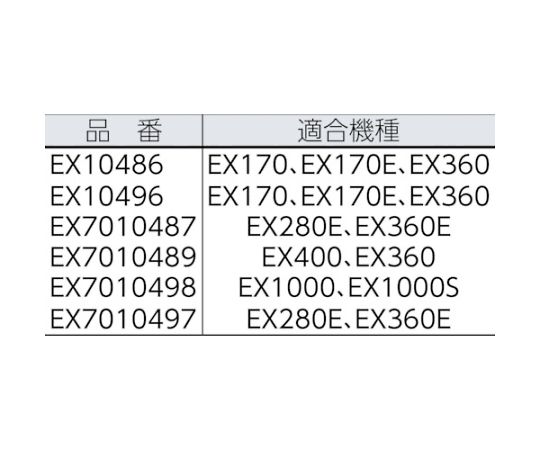 61-2536-05 ビーバーSAW超硬B140 EX10486 【AXEL】 アズワン