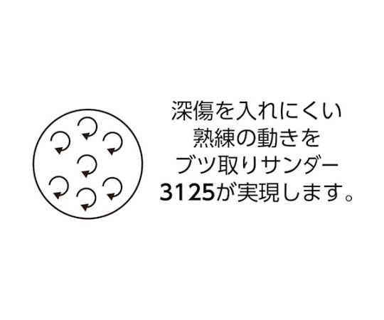 ［受注停止］ブツ取りサンダー　3125　3125 ASD