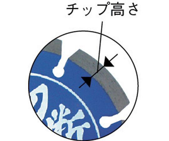 ダイヤモンドカッター 切断王 （乾式） セグメントタイプ 180mm　SA180