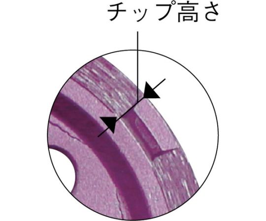 ラインカットU　溝切り用　U字型　U-90NS