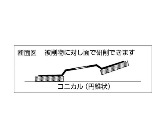 61-2576-69 GPトップ コニカル ジルコニア Φ180 （5枚入） 36