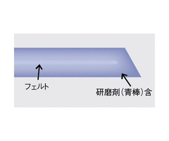 ポリディスク　Φ100X10X16　艶出し研磨用　5個入　GF100