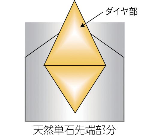 単石ダイヤモンドドレッサー 100X12 1clt TDD-12-1