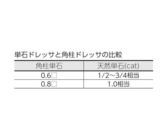 61-2582-63 角柱単石ダイヤモンドドレッサー 11Φ 0.8角 TKDD-11-08