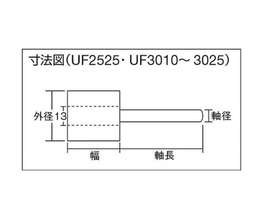 61-2585-12 フラップホイール 外径25X幅25X軸径6 （5個入） #400 400