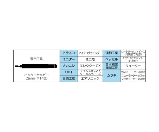 61-2612-19 ダイヤモンドインターナルバー Φ5.5X刃長6X軸3 #120 INT