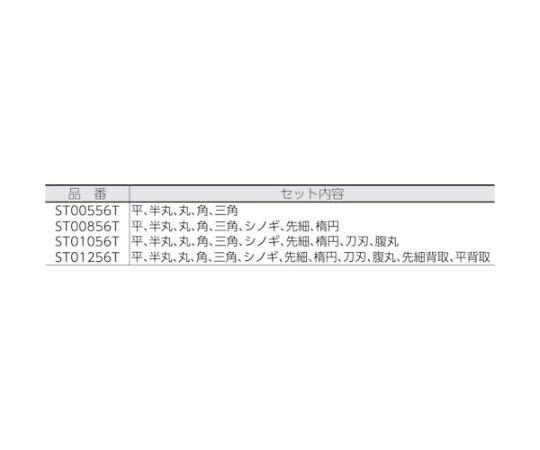 精密ヤスリ　10本組　平　HI01056T