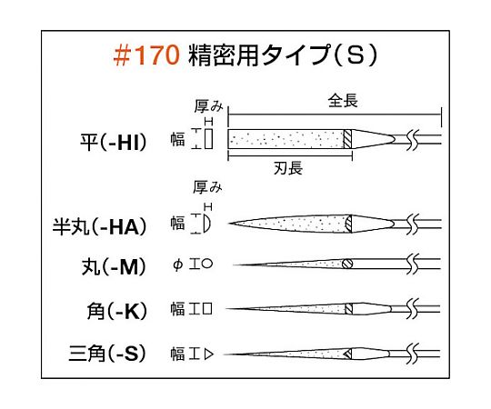 ダイヤモンドヤスリ 精密用#170 5本セット 全長140mmX刃長50mm（10本組サイズ）