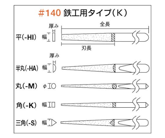 61-2620-78 ダイヤモンドヤスリ 鉄工用#140 平 1本入 全長170mm（12本