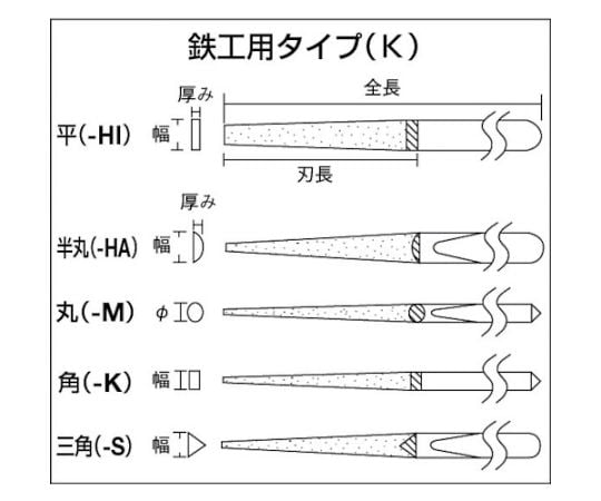 61-2621-23 ダイヤモンドヤスリ（鉄工用） 10本組 半丸 K10-HA 【AXEL