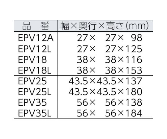 61-2642-40 ピストンバイブレータ EPV18L 【AXEL】 アズワン
