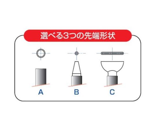 取扱を終了した商品です］熱風ヒータAタイプ BN-SJ350-E-100-A 61-2643