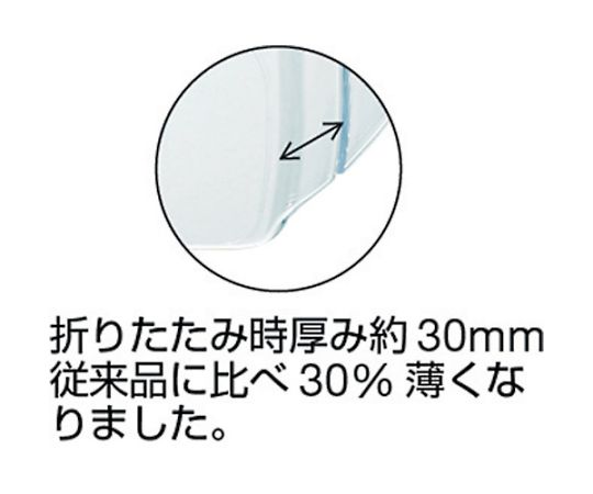 61-2645-83 一眼型セーフティーグラス 薄型 クリア TSG-36 【AXEL