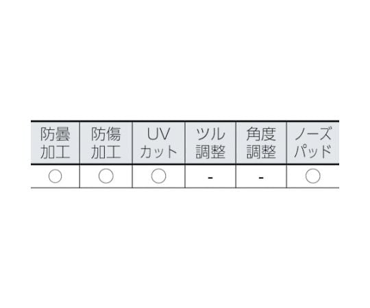 61-2645-87 一眼型 保護メガネ オーバーグラス VS-301F