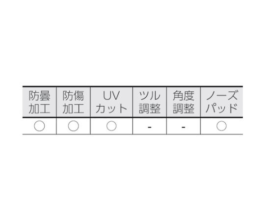 61-2646-40 二眼型セーフティグラス ソフトテンプルタイプ レンズ