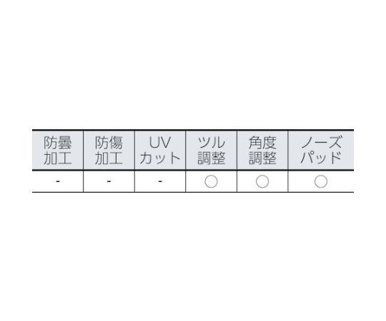 61-2647-09 レーザー用一眼型保護メガネ CO2用 メガネ併用可 グリーン