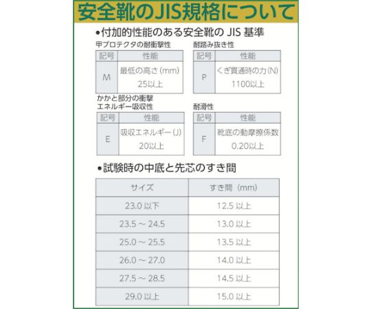 快適安全短靴　JIS規格品　26.5cm　TMSS-265