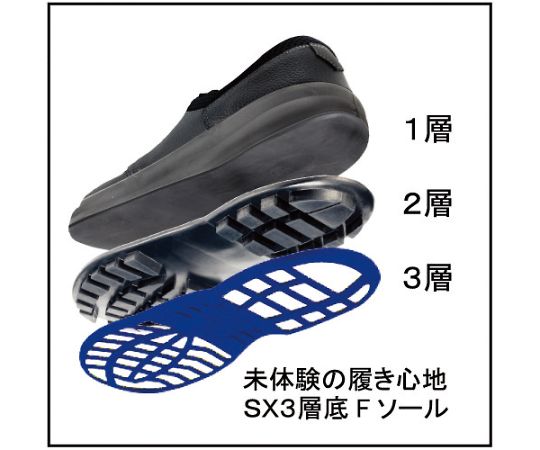 安全靴　編上靴　SL22-BL黒/ブルー　26.5cm　SL22BL-26.5｜アズキッチン【アズワン】