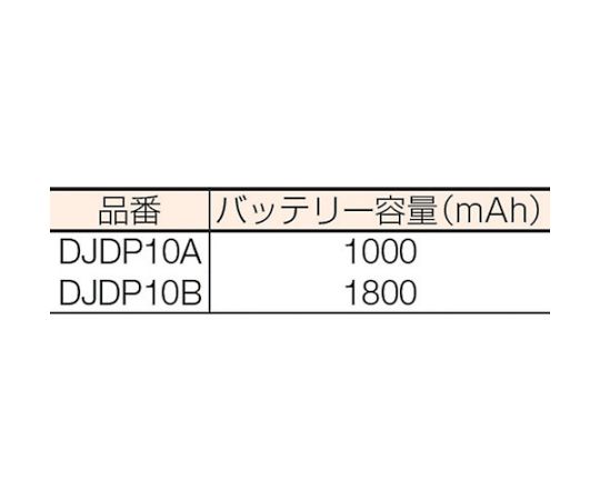 デジタル登録局無線機 1Wタイプ 大容量セット　DJDP10B