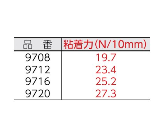 61-2767-29 ハイタック両面接着テープ 9712 10mmX10m 黒 （1巻=1箱