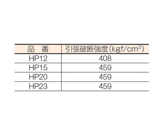 61-2800-85 ストレッチフィルム（機械用）20μ×500mm×2000M HP20 【AXEL