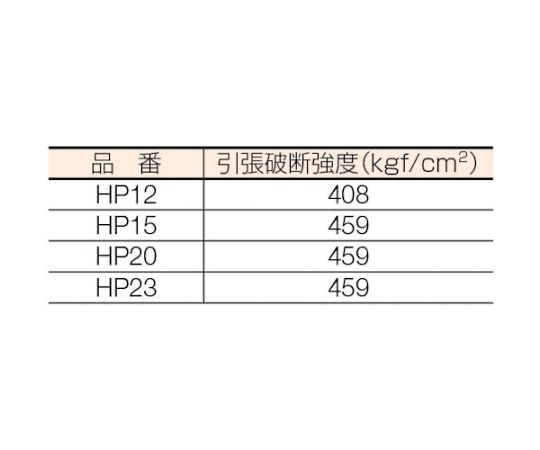 61-2800-86 ストレッチフィルム（機械用）23μ×500mm×2000M HP23 【AXEL