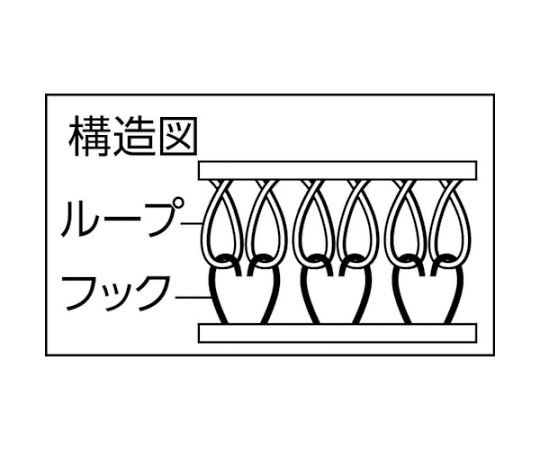 マジックテープ®弱粘着幅100mmX長さ1m黒（1巻=1セット）　TPD-100MTS-BK