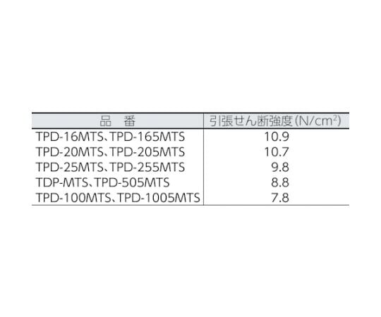 マジックテープ(R)弱粘着タイプ100mmX5m白（1巻=1セット） TPD-1005MTS