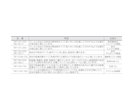 液状ガスケット　TB1101　200g　赤褐色　TB1101-200