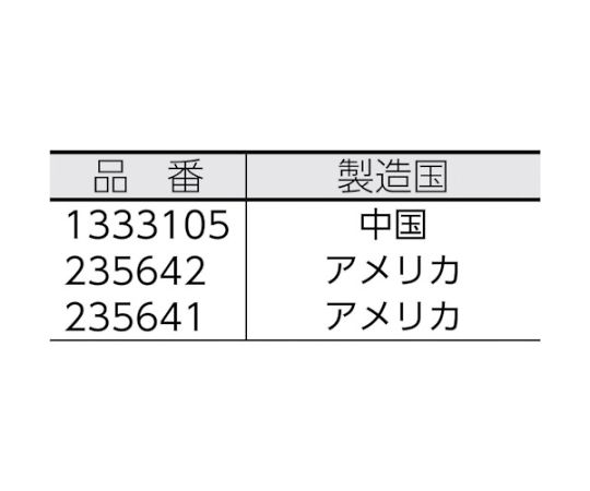 ［取扱停止］スティールパテ　1.8kg　235642