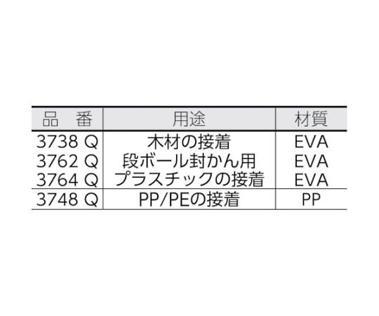 61-2822-56 Scotch-Weld ホットメルト接着剤 5kg 3764 Q 【AXEL】 アズワン