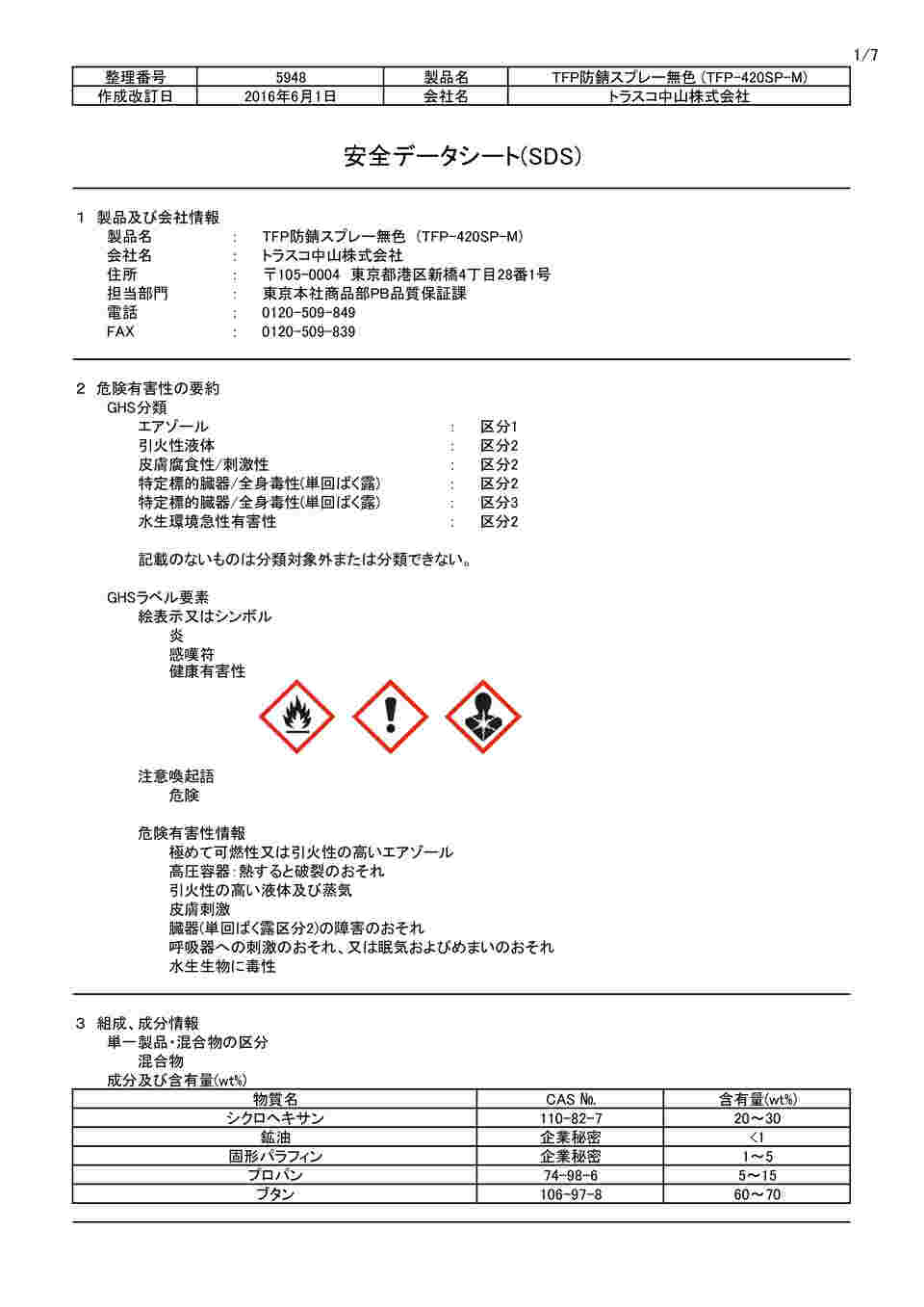 商店 TRUSCO トラスコ 防錆スプレー 無色 420ml TFP-420SP-M www.saintmarkschool.org