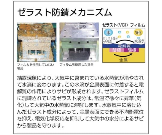 61-2824-57 ゼラスト防錆フィルム 幅2400X長さ75mX厚み0.1 TZF-2400S 