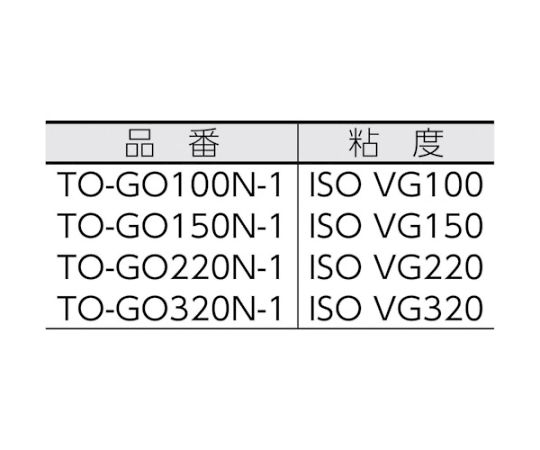 61-2829-64 工業用ギヤオイル VG150 1L TO-GO150N-1 【AXEL】 アズワン