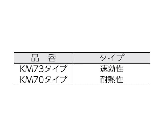 61-2830-82 エマルジョン型消泡剤 1kg KM70-1