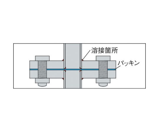 さし込み溶接フランジ　SUS304　FF　5K　15A　304FF5K15A